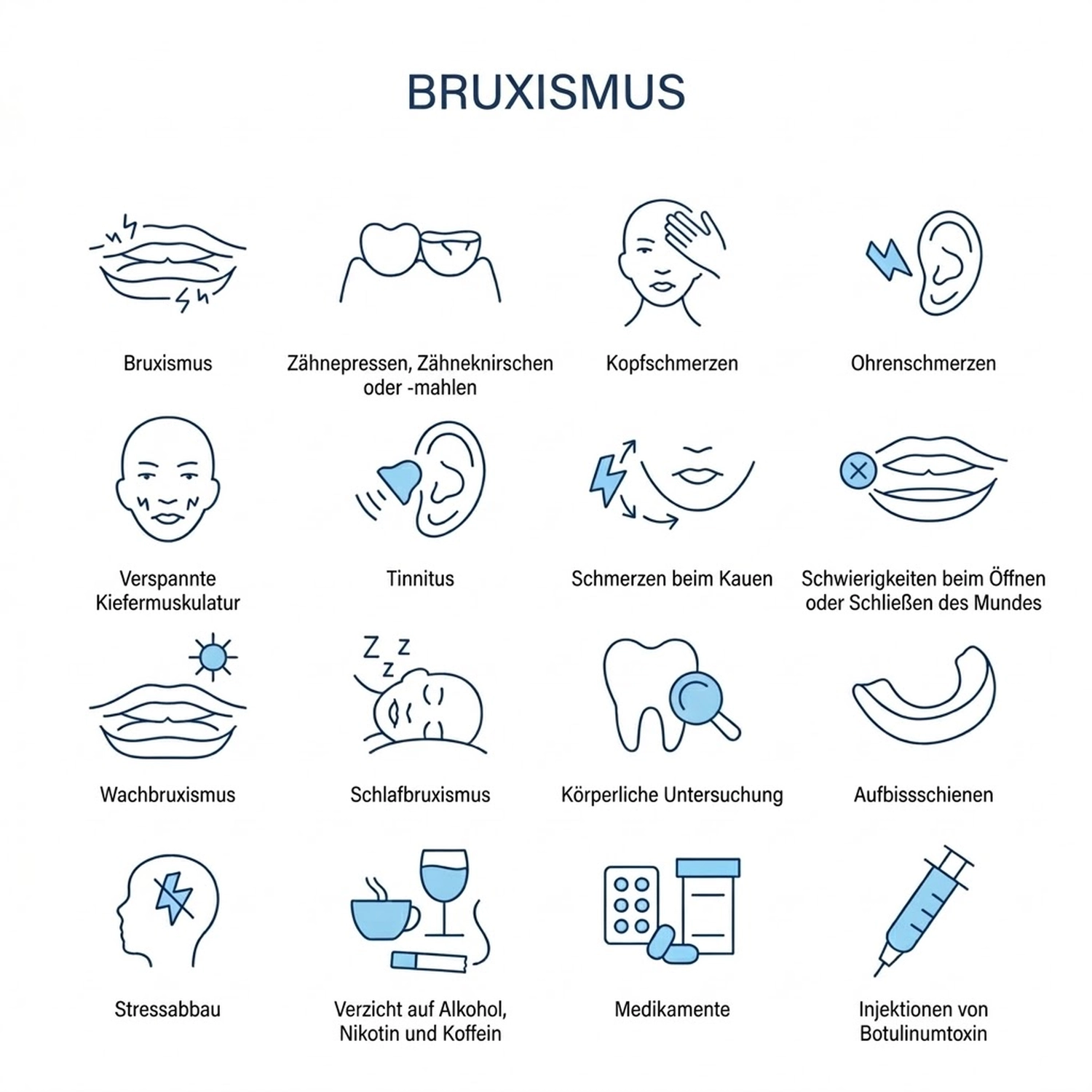 Privatpraxis Dr. Kusian - ästhetischen Medizin - Privatpraxis für ästhetische Medizin